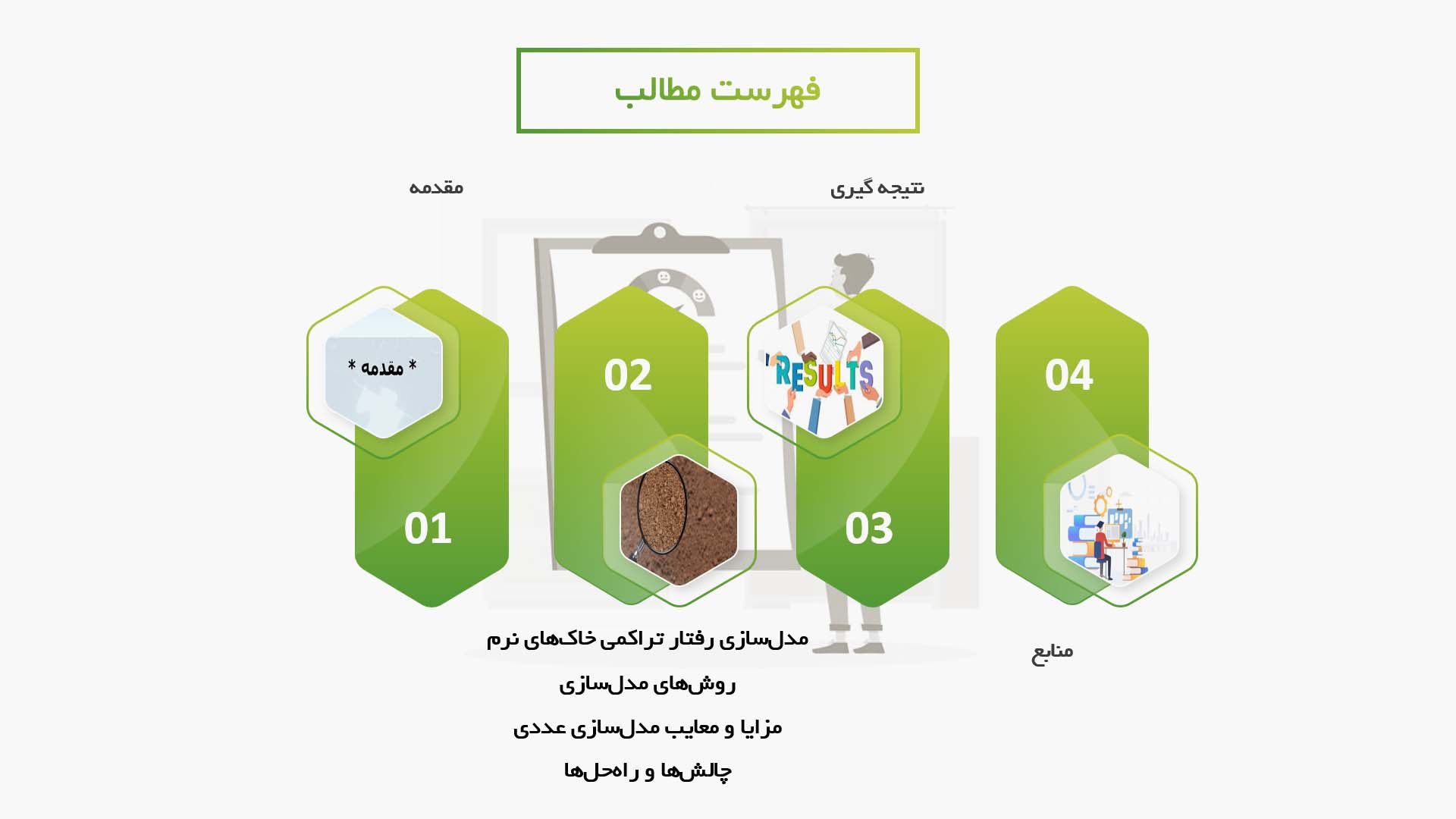 پاورپوینت در مورد مدل‌سازی رفتار تراکمی خاک‌های نرم